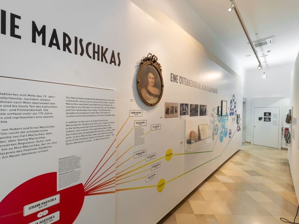 Theatermuseum, Ausstellungsansicht Showbiz Made in Vienna. Die Marischkas, 2023 © KHM-Museumsverband, Theatermuseum